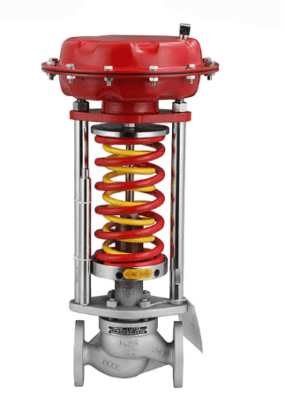 What is an Automatic Valve? - Control valve & on off valve ,solenoid ...